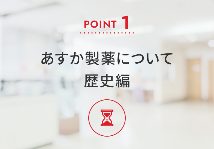 Point1 About ASKA Pharmaceutical –Our History–